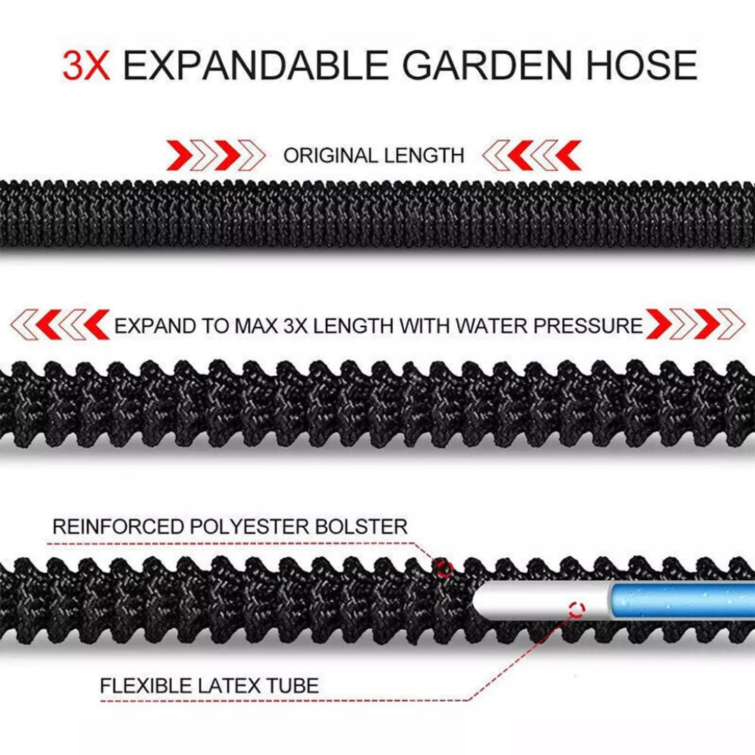 Expandable Garden Hose