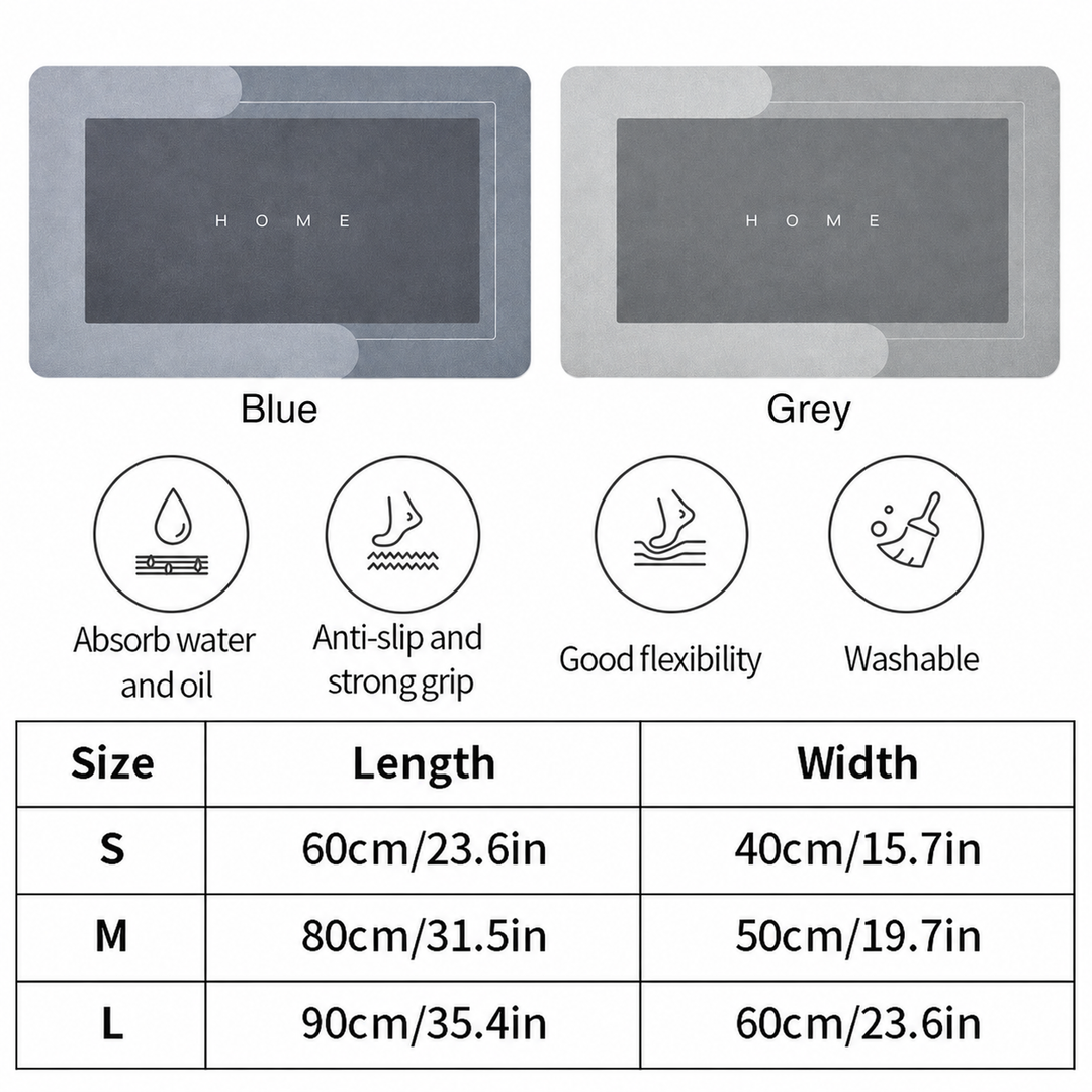 Ultra Absorbent Bath Mat
