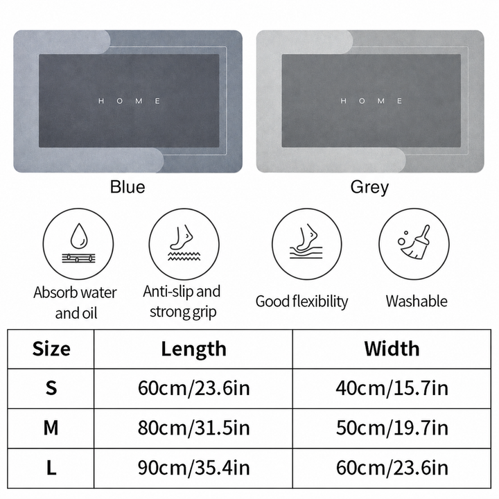 Ultra Absorbent Bath Mat