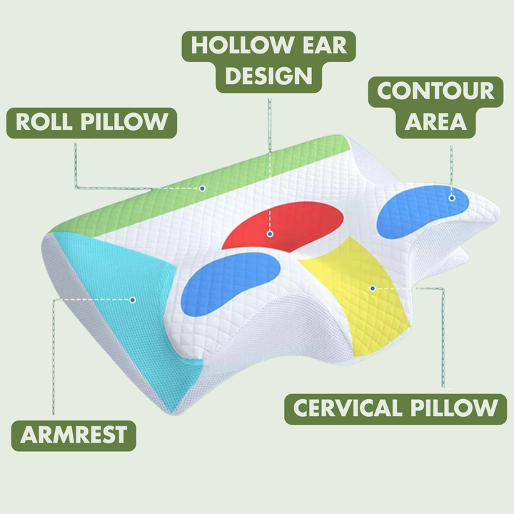 NeckNest™ Ergonomic Pillow
